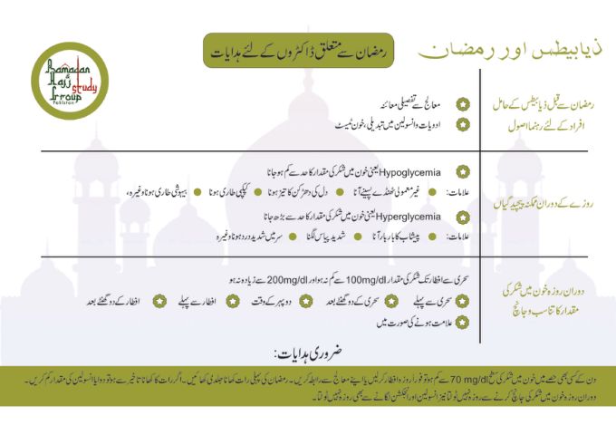 First page of the Urdu guidance for doctors on diabetes and Ramadan